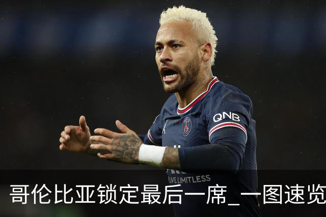 哥伦比亚锁定最后一席 一图速览世界杯16强